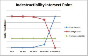 iIP[1]